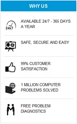Technical Support Number Toll Free
